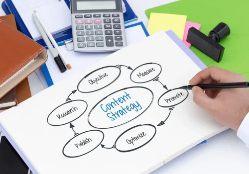 Content Writing